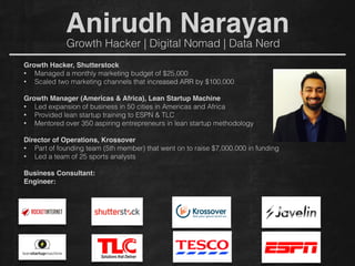Anirudh Narayan
Growth Hacker, Shutterstock!
• Managed a monthly marketing budget of $25,000
• Scaled two marketing channels that increased ARR by $100,000
!
Growth Manager (Americas & Africa), Lean Startup Machine!
• Led expansion of business in 50 cities in Americas and Africa
• Provided lean startup training to ESPN & TLC
• Mentored over 350 aspiring entrepreneurs in lean startup methodology
!
Director of Operations, Krossover!
• Part of founding team (5th member) that went on to raise $7,000,000 in funding
• Led a team of 25 sports analysts
!
Business Consultant:
Engineer:
Growth Hacker | Digital Nomad | Data Nerd
 