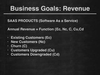 SAAS PRODUCTS (Software As a Service)!
!
Annual Revenue = Function {Ec, Nc, C, Cu,Cd
!
• Existing Customers (Ec)!
• New Customers (Nc)!
• Churn (C)!
• Customers Upgraded (Cu)!
• Customers Downgraded (Cd)!
!
Business Goals: Revenue
 
