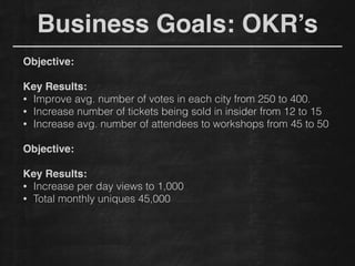 Objective:
!
Key Results:!
• Improve avg. number of votes in each city from 250 to 400.
• Increase number of tickets being sold in insider from 12 to 15
• Increase avg. number of attendees to workshops from 45 to 50
!
Objective:
!
Key Results:
• Increase per day views to 1,000
• Total monthly uniques 45,000
!
!
Business Goals: OKR’s
 