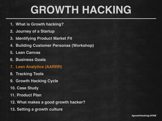 GROWTH HACKING
#growthhackingLATAM
1. What is Growth hacking?!
2. Journey of a Startup!
3. Identifying Product Market Fit!
4. Building Customer Personas (Workshop)!
5. Lean Canvas!
6. Business Goals!
7. Lean Analytics (AARRR)!
8. Tracking Tools !
9. Growth Hacking Cycle!
10. Case Study!
11. Product Plan!
12. What makes a good growth hacker?!
13. Setting a growth culture!
 
