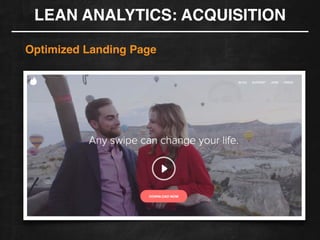 LEAN ANALYTICS: ACQUISITION
Optimized Landing Page
 