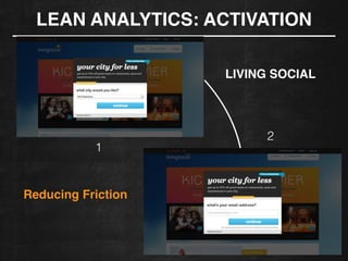 LEAN ANALYTICS: ACTIVATION
1
2
LIVING SOCIAL
Reducing Friction!
 