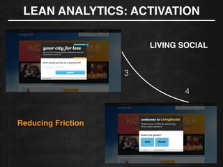 LEAN ANALYTICS: ACTIVATION
Reducing Friction!
LIVING SOCIAL
3
4
 