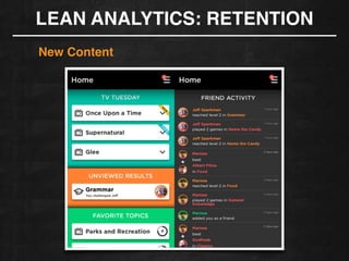 LEAN ANALYTICS: RETENTION
New Content!
 