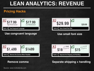 LEAN ANALYTICS: REVENUE
Pricing Hacks
Use congruent language Use small font size
Remove comma Separate shipping + handling
Source: www.nickkolenda.com
 