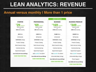LEAN ANALYTICS: REVENUE
Annual versus monthly | More than 1 price
 