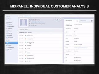 MIXPANEL: INDIVIDUAL CUSTOMER ANALYSIS
 