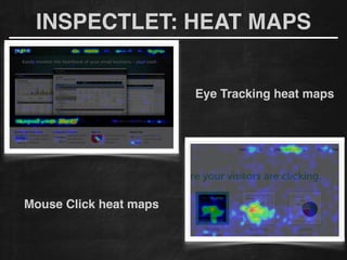 INSPECTLET: HEAT MAPS
Eye Tracking heat maps
Mouse Click heat maps
 