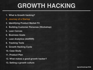 GROWTH HACKING
1. What is Growth hacking?!
2. Journey of a Startup!
3. Identifying Product Market Fit!
4. Building Customer Personas (Workshop)!
5. Lean Canvas!
6. Business Goals!
7. Lean Analytics (AARRR)!
8. Tracking Tools !
9. Growth Hacking Cycle!
10. Case Study!
11. Product Plan!
12. What makes a good growth hacker?!
13. Setting a growth culture!
#growthhackingLATAM
 