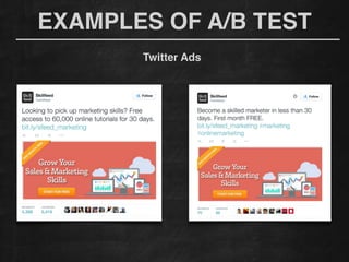 Twitter Ads
EXAMPLES OF A/B TEST
 