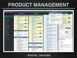 PRODUCT MANAGEMENT
PIVOTAL TRACKER
 