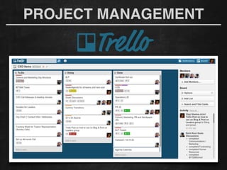 PROJECT MANAGEMENT
#growthhackingLATAM
 