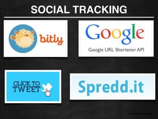 SOCIAL TRACKING
#growthhackingLATAM
 