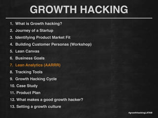 Growth Hacking: Tools, Techniques & Case Study Slide 32