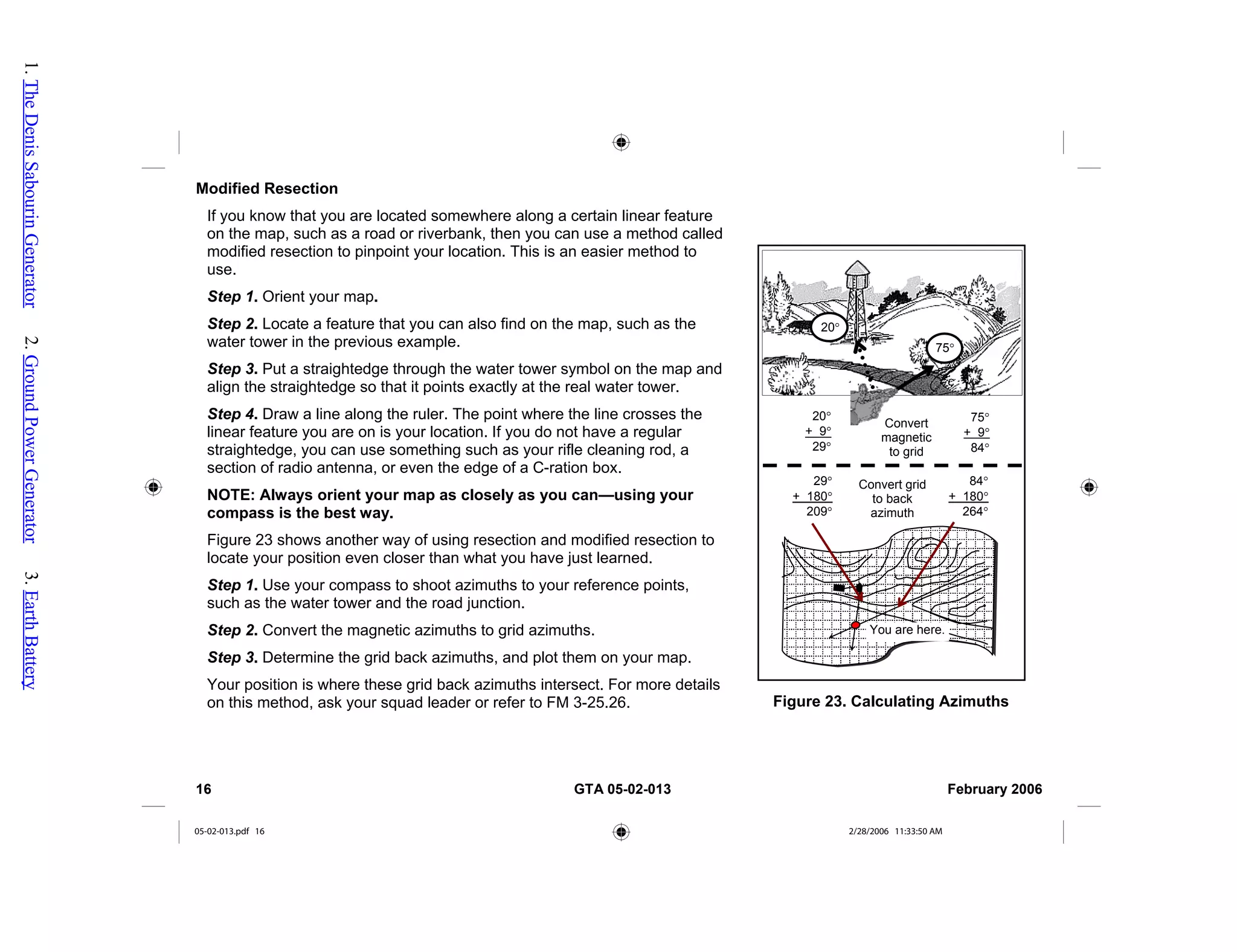 Modified Resection
If you know that you are located somewhere along a certain linear feature
on the map, such as a road or riverbank, then you can use a method called
modified resection to pinpoint your location. This is an easier method to
use.
G-M angle = 9o
You are here.
20°
+ 9°
29°
75°
+ 9°
84°
Convert
magnetic
to grid
29°
+ 180°
209°
84°
+ 180°
264°
Convert grid
to back
azimuth
Figure 23. Calculating Azimuths
20°
75°
Step 1. Orient your map.
Step 2. Locate a feature that you can also find on the map, such as the
water tower in the previous example.
Step 3. Put a straightedge through the water tower symbol on the map and
align the straightedge so that it points exactly at the real water tower.
Step 4. Draw a line along the ruler. The point where the line crosses the
linear feature you are on is your location. If you do not have a regular
straightedge, you can use something such as your rifle cleaning rod, a
section of radio antenna, or even the edge of a C-ration box.
NOTE: Always orient your map as closely as you can—using your
compass is the best way.
Figure 23 shows another way of using resection and modified resection to
locate your position even closer than what you have just learned.
Step 1. Use your compass to shoot azimuths to your reference points,
such as the water tower and the road junction.
Step 2. Convert the magnetic azimuths to grid azimuths.
Step 3. Determine the grid back azimuths, and plot them on your map.
Your position is where these grid back azimuths intersect. For more details
on this method, ask your squad leader or refer to FM 3-25.26.
16 GTA 05-02-013 February 2006
05-02-013.pdf 16 2/28/2006 11:33:50 AM
1.
The
Denis
Sabourin
Generator
2.
Ground
Power
Generator
3.
Earth
Battery
 