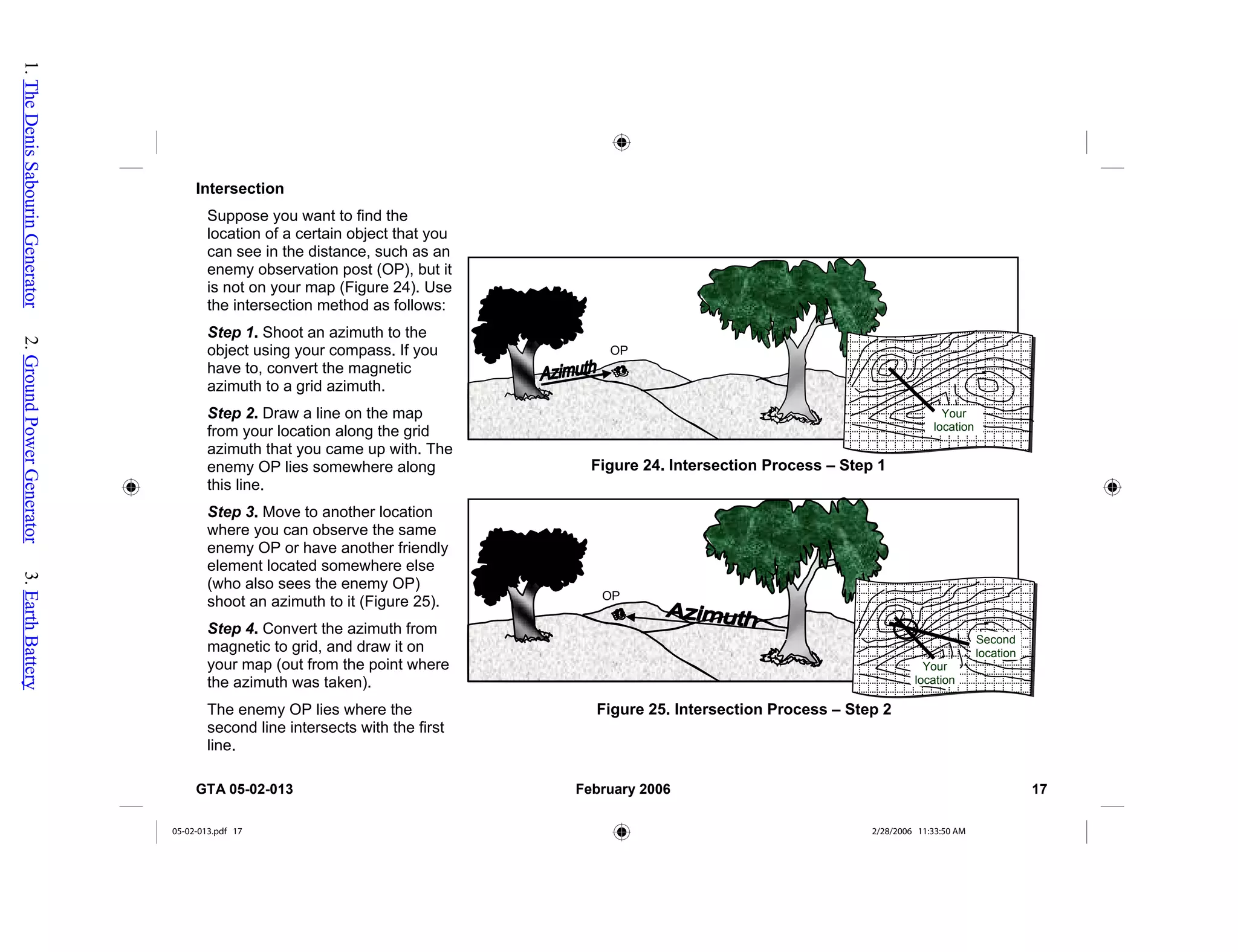 Intersection
Suppose you want to find the
location of a certain object that you
can see in the distance, such as an
enemy observation post (OP), but it
is not on your map (Figure 24). Use
the intersection method as follows:
Figure 24. Intersection Process – Step 1
Your
location
OP
Your
location
Second
location
Figure 25. Intersection Process – Step 2
OP
Step 1. Shoot an azimuth to the
object using your compass. If you
have to, convert the magnetic
azimuth to a grid azimuth.
Step 2. Draw a line on the map
from your location along the grid
azimuth that you came up with. The
enemy OP lies somewhere along
this line.
Step 3. Move to another location
where you can observe the same
enemy OP or have another friendly
element located somewhere else
(who also sees the enemy OP)
shoot an azimuth to it (Figure 25).
Step 4. Convert the azimuth from
magnetic to grid, and draw it on
your map (out from the point where
the azimuth was taken).
The enemy OP lies where the
second line intersects with the first
line.
GTA 05-02-013 February 2006 17
05-02-013.pdf 17 2/28/2006 11:33:50 AM
1.
The
Denis
Sabourin
Generator
2.
Ground
Power
Generator
3.
Earth
Battery
 