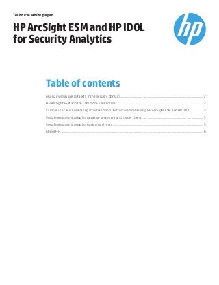 Table of contents
Analyzing massive datasets in the security domain......................................................................................................... 2
HP ArcSight ESM and the Common Event Format............................................................................................................. 2
Sample use case: Correlating structured and unstructured data using HP ArcSight ESM and HP IDOL................. 2
Social media monitoring for negative sentiment and insider threat.............................................................................. 3
Social media monitoring for hacktivist threats.................................................................................................................. 5
About HP.................................................................................................................................................................................... 6
Technical white paper
HP ArcSight ESM and HP IDOL
for Security Analytics
 