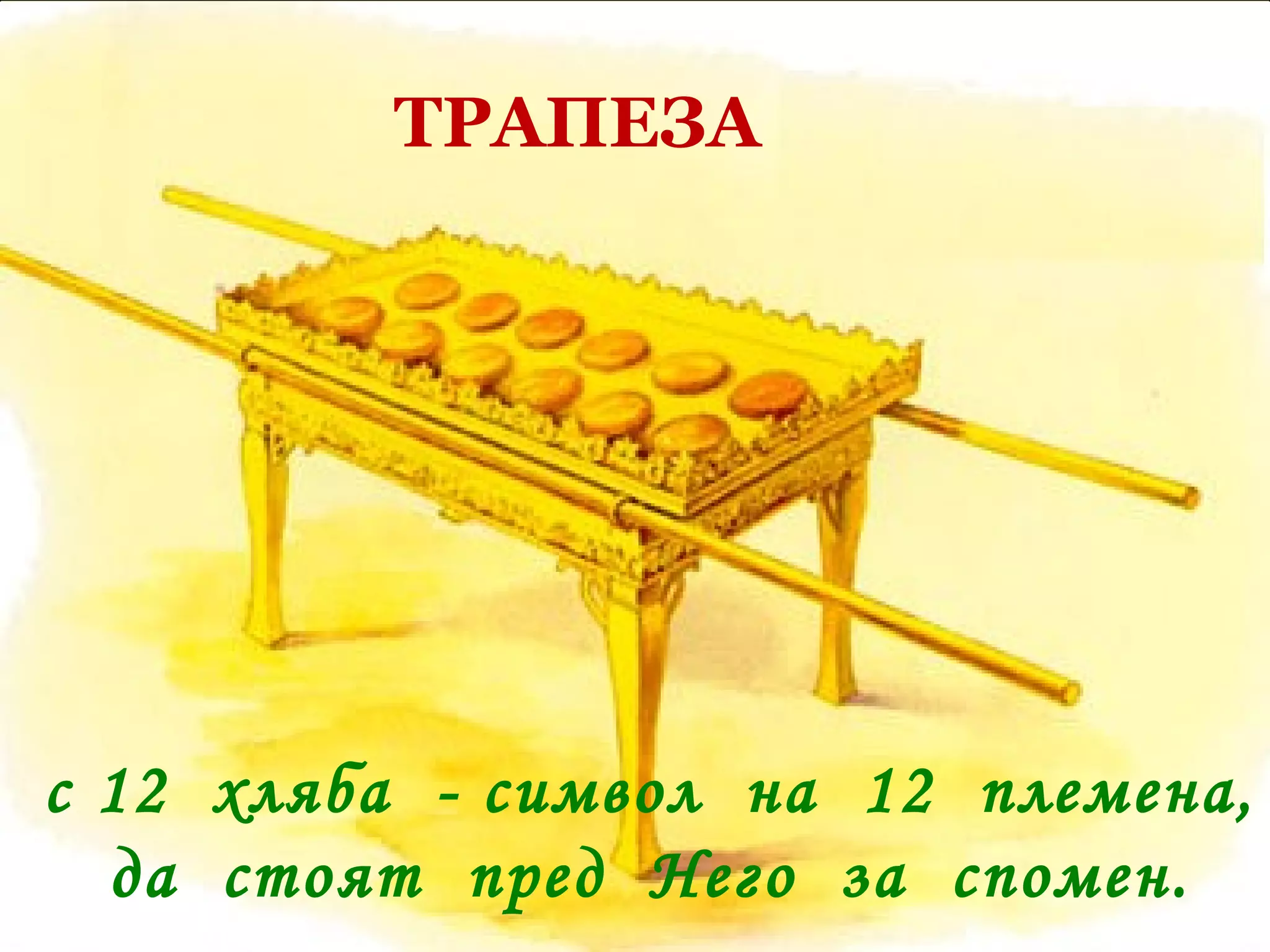 ТРАПЕЗА с 12  хляба  - символ  на  12  племена, да  стоят  пред  Него  за  спомен.  