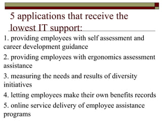 5 applications that receive the
lowest IT support:
1. providing employees with self assessment and
career development guidance
2. providing employees with ergonomics assessment
assistance
3. measuring the needs and results of diversity
initiatives
4. letting employees make their own benefits records
5. online service delivery of employee assistance
programs
 