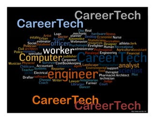 CareerTech
CareerTech




  CareerTech
  C     T h
        CareerTech
                 http://www.wordle.net
 