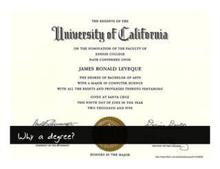 Why a degree?
                http://www.flickr.com/photos/jleveque/81425899/
 