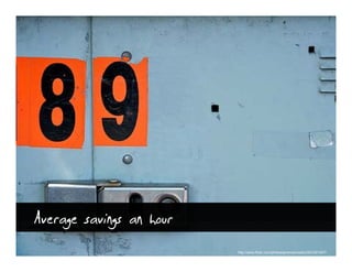 Average savings an hour
                          http://www.flickr.com/photos/jeremybrooks/2503281807/
 