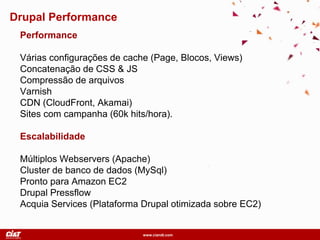 www.ciandt.com
Drupal Performance
Performance
Várias configurações de cache (Page, Blocos, Views)
Concatenação de CSS & JS
Compressão de arquivos
Varnish
CDN (CloudFront, Akamai)
Sites com campanha (60k hits/hora).
Escalabilidade
Múltiplos Webservers (Apache)
Cluster de banco de dados (MySql)
Pronto para Amazon EC2
Drupal Pressflow
Acquia Services (Plataforma Drupal otimizada sobre EC2)
 