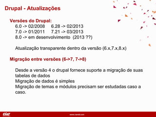 www.ciandt.com
Drupal - Atualizações
Versões do Drupal:
6.0 -> 02/2008 6.28 -> 02/2013
7.0 -> 01/2011 7.21 -> 03/2013
8.0 -> em desenvolvimento (2013 ??)
Atualização transparente dentro da versão (6.x,7.x,8.x)
Migração entre versões (6->7, 7->8)
Desde a versão 4 o drupal fornece suporte a migração de suas
tabelas de dados
Migração de dados é simples
Migração de temas e módulos precisam ser estudadas caso a
caso.
 