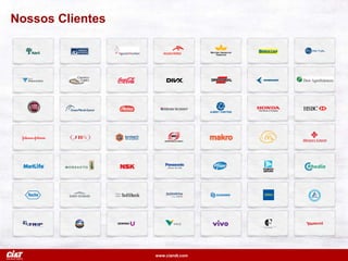 www.ciandt.com
Nossos Clientes
 