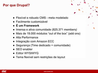www.ciandt.com
Por que Drupal?
● Flexível e robusto CMS - meta modelado
● Facilmente customizável
● É um Framework
● Imensa e ativa comunidade (825.371 members)
● Mais de 19.000 módulos “out of the box” (add ons)
● Alta Performance
● Integração com Amazon ECC
● Segurança (Time dedicado + comunidade)
● SEO enabler
● Editor WYSIWYG
● Tema flexível sem restrições de layout
 