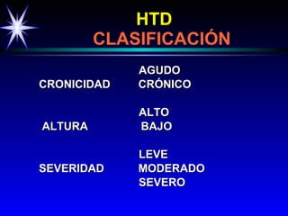 HTD     CLASIFICACIÓN AGUDO  CRONICIDAD  CRÓNICO ALTO  ALTURA  BAJO LEVE SEVERIDAD  MODERADO SEVERO 