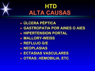 HTD     ALTA CAUSAS ÚLCERA PÉPTICA GASTROPATIA POR AINES O AIES HIPERTENSION PORTAL MALLORY-WEISS REFLUJO G/E NEOPLASIAS ECTASIAS VASCULARES OTRAS: HEMOBILIA, ETC 
