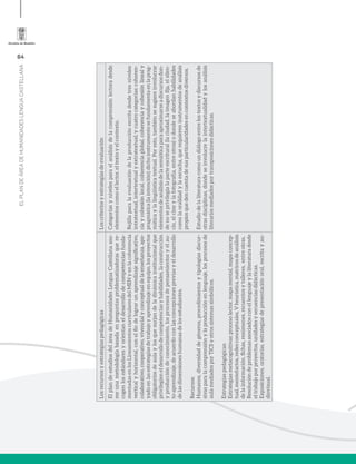 64
ELPLANDEÁREADEHUMANIDADESLENGUACASTELLANA
LosrecursosyestrategiaspedagógicasLoscriteriosyestrategiasdeevaluación
ElplandeestudiosdeláreadeHumanidadesLenguaCastellanaasu-
meunametodologíabasadaenpreguntasproblematizadorasquere-
cogenlosestándaresyorientaneldesarrollodecompetenciasfunda-
mentadasenlosLineamientoscurricularesdelMENyenlacoherencia
verticalyhorizontal,conelfindelograrunaprendizajesignificativo,
colaborativo,cooperativo,vivencialyconceptualdelaenseñanza,apo-
yadoenlasestrategiasdetrabajoyaprendizajeenequipo,losproyectos
obligatoriosdeaulaylosquesurjandeladinámicainstitucionalque
privilegieneldesarrollodecompetenciasyhabilidades,laconstrucción
yproduccióndeconocimiento,losprocesosdepensamientosyelau-
to-aprendizaje,deacuerdoconlasconcepcionespreviasyeldesarrollo
delasdimensioneshumanasdelosestudiantes.
Recursos:
Humanos,diversidaddegéneros,procedimientosytipologíasdiscur-
sivasparalacomprensiónylaproducciónenlenguaje,losprocesosde
aulamediadosporTICSyotrossistemassimbólicos.
Estrategiaspedagógicas:
Estrategiasmetacognitivas:procesolector,mapamental,mapaconcep-
tual,mentefactos,redesconceptuales,Vheurística,matricesdeanálisis
delainformación,fichas,resúmenes,recuentosytalleres,entreotras.
Resolucióndeproblemasasociadosconellenguajeylaliteraturadesde
eltrabajoporproyectos,unidadesysecuenciasdidácticas.
Exposiciones,oratorias,estrategiasdepresentaciónoral,escritayau-
diovisual.
Categoríasynivelesparaelanálisisdelacomprensiónlectoradesde
elementoscomoellector,eltextoyelcontexto.
Rejillaparalaevaluacióndelaproducciónescritadesdetresniveles:
intratextual,intertextualyextratextual;ycuatrocategorías:coheren-
ciaycohesiónlocal,coherenciaglobal,coherenciaycohesiónlinealy
pragmática(laintención);dichoinstrumentosefundamentaenlaprag-
máticaylalingüísticatextual.Poresto,tambiénsesugiereinvolucrar
elementosdeanálisisdelasemióticaparaaproximarseadiscursosdon-
denoseprivilegialaparteescritural(laciudad,laimagenfija,elsilen-
cio,elcineylafotografía,entreotros)odondeseabordanhabilidades
comolaoralidadylaescucha,querequiereninstrumentosdeanálisis
propiosquedencuentadesusparticularidadesencontextosdiversos.
Estudiodelaliteraturacomoundiálogoentrelostextosydiscursosde
otrasdisciplinas,dondeseinvolucrelaintertextualidadylosanálisis
literariosmediadosportransposicionesdidácticas.
 