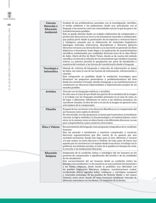 68
ELPLANDEÁREADEHUMANIDADESLENGUACASTELLANA
Ciencias
Naturales y
Educación
Ambiental
Análisis de las problemáticas asociadas con la investigación científica,
el medio ambiente y las poblaciones, desde una articulación con el
lenguaje y las maneras como las comunidades narran lo que les pasa y las
transformaciones posibles:
Esto se puede abordar desde un trabajo colaborativo de comprensión y
producción discursiva en torno a los fenómenos naturales y ambientales,
que podría partir desde la poetización de los espacios y entornos físicos
y biológicos, pasando por la elaboración de materiales lingüísticos
(tipologías textuales instructivas, descriptivas) y literarios (géneros
literarios cercanos a la ciencia ficción o a la narración en general) con fines
didácticos y formativos, hasta llegar a la explicación de acontecimientos
científicos mediatizados por realidades literarias (caso de la obra Diario
de Adán. Diario de Eva de Mark Twain, donde se da cuenta del método
científico a través de la relación de reconocimiento que establece la pareja
mítica). Lo anterior permite la apropiación por parte de estudiantes y
maestros del contexto y las formas de transformarlo desde el lenguaje.
Tecnología e
informática
Manejo de criterios de búsqueda y selección de información en bases
de datos, así como el uso de las fuentes de información, referenciación y
citación:
Esta integración se posibilita desde la mediación tecnológica para
dinamizar las preguntas generadoras y problematizadoras del área
desde los contextos virtuales, donde el lenguaje y sus manifestaciones se
constituyen en discursos hipermediales e hipertextuales propios de los
mundos posibles.
Artística Vínculo con los lenguajes estéticos y sensibles:
En este caso se trata de que desde los aportes de la semiótica de la imagen
y el trabajo con los lenguajes sensibles presentes en el aula de clase, se
dé lugar a diferentes reflexiones en torno a las estéticas prosaicas, las
narrativas visuales, la obra de arte y el uso de la imagen en general como
articuladora de la comprensión.
Filosofía El papel de las corrientes y los discursos filosóficos en la comprensión del
ser humano como sujeto en devenir:
En este sentido, se trata de generar acciones que le permitan al estudiante
vincular la lógica simbólica, la fenomenología y el existencialismo, entre
otros, en la manera como se ubica frente a los diferentes discursos, ya sea
para comprenderlos o para construir otros textos.
Ética y Valores Reconocimiento del lenguaje como propuesta integradora de la condición
humana:
Esto les permite a estudiantes y maestros comprender y construir
discursos argumentativos que den cuenta de su apuesta por una
sociedad incluyente, donde hay lugar para el otro, diferente y cercano
a lo que somos, en tanto discurso y símbolo. Se trata, pues, de hacer una
apuesta por la convivencia y el respeto desde la escritura, el trabajo con la
polifonía, los símbolos sociales, el valor de la palabra en tiempos de crisis,
la escucha y las mediaciones literarias.
Educación
Religiosa
Integración de la condición mítica y mitológica del ser humano en los
procesos de comprensión y significación del mundo y de las realidades
de los estudiantes:
Este reconocimiento del ser humano desde su condición mítica les
permite a los estudiantes y a los maestros un acercamiento hermenéutico
a los textos religiosos, desde donde se posibilita una identidad con
los pueblos originarios (literatura indígena, manifestaciones orales),
occidentales (libros sagrados judeo- cristianos y mitologías europeas)
y orientales (mitología de los pueblos de Oriente Medio y del Lejano
Oriente), entre otros, donde los seres humanos establecen vínculos de
diferente naturaleza con los dioses y la condición de lo divino.
 