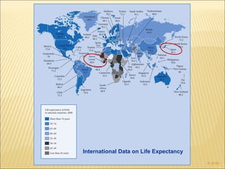 International Data on Life Expectancy

                                        9 of 40
 