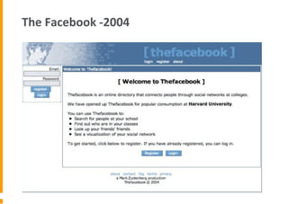 The Facebook -2004
 