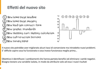 Effetti del nuovo sito
Il nuovo sito potrebbe aver migliorato alcuni tassi di conversione ma introdotto nuovi problemi.
E’ difficile capire cosa ha funzionato e cosa invece funzionava meglio prima…
Obiettivo è identificare i cambiamenti che hanno portato benefici ed eliminare i cambi negativi.
Bisogna testare una variabile isolata, in modo da attribuire solo ad essa i nuovi risultati
 