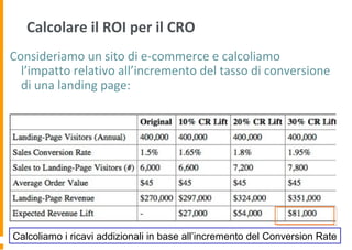 Calcolare il ROI per il CRO
Consideriamo un sito di e-commerce e calcoliamo
l’impatto relativo all’incremento del tasso di conversione
di una landing page:
Calcoliamo i ricavi addizionali in base all’incremento del Conversion Rate
 