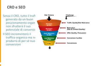 CRO e SEO
Senza il CRO, tutto il traffico
generato da un buon
posizionamento organico
non sfrutterà il suo
potenziale di conversione
Il SEO incrementerà il
traffico organico ma non
produrrà di per sé nuove
conversioni
 