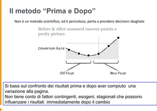 Il metodo “Prima e Dopo”
Si basa sul confronto dei risultati prima e dopo aver compiuto una
variazione alla pagina.
Non tiene conto di fattori contingenti, esogeni, stagionali che possono
influenzare i risultati immediatamente dopo il cambio
Non è un metodo scientifico, ed è pericoloso, porta a prendere decisioni sbagliate
 