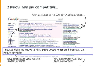 2 Nuovi Ads più competitivi…
I risultati della tua nuova landing page possono essere influenzati dal
nuovo scenario
 