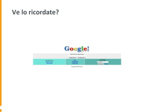 Ve lo ricordate?
 