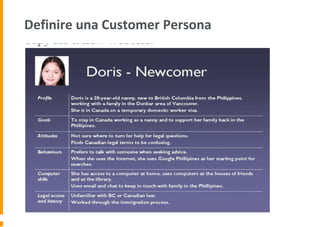 Definire una Customer Persona
 