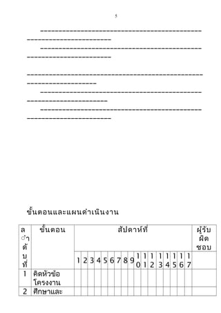 5
____________________________________________
_______________________
____________________________________________
_______________________
________________________________________________
___________________
____________________________________________
______________________
____________________________________________
_______________________
???????????????????????
?
??
??
?
???
??????? ?????????? ??????
???
???
1 2 3 4 5 6 7 8 9
1
0
1
1
1
2
1
3
1
4
1
5
1
6
1
7
1 ?????????
???????
2 ????????
 