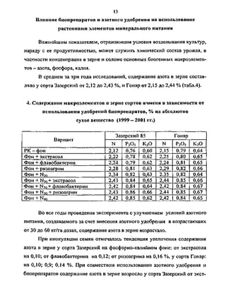 13
Влияние биопрепаратов и азотного удобрения на использование
растениями элементов минерального питания
Важнейшим показателем, отражающим условия возделывания культур,
наряду с ее продуктивностью, может служить химический состав урожая, в
частности концентрация в зерне и соломе основных биогенных макроэлемен­
тов — азота, фосфора, калия.
В среднем за три года исследований, содержание азота в зерне состав­
ляло у сорта Зазерский от 2,12 до 2,43 %, и Гонар от 2,15 до 2,44 % (табл.4).
4. Содержание макроэлементов в зерне сортов ячменя в зависимости от
использования удобрений биопрепаратов, % на абсолютно
сухое вещество (1999 — 2001 гг.)
Вариант
РК - фон
Фон + экстрасол
Фон + флавобактерин
Фон + ризоагрин
Фон + N30
Фон + N30+ экстрасол
Фон + N30+ флавобактерин
Фон + N30 + ризоагрин
Фон + N w
Зазерский 85
N
2,12
2,22
2,24
2,28
2,34
2,43
2,42
2,43
2,42
Р2О5
0,76
0,78
0,79
0,81
0,82
0,84
0,84
0,86
0,85
к2о
0,60
0,62
0,62
0,63
0,63
0,65
0,64
0,66
0,62
Гонар
N
2,15
2,25
2,24
2,29
2,35
2,44
2,42
2,44
2,42
Р2О5
0,79
0,80
0,81
0,82
0,82
0,85
0,84
0,85
0,84
к2о
0,64
0,65
0,65
0,66
0,64
0,66
0,67
0,67
0,65
Во все годы проведения эксперимента с улучшением условий азотного
питания, создаваемого за счет внесения азотного удобрения в возрастающих
от 30 до 60 кг/га дозах, содержание азота в зерне возрастало.
При инокуляции семян отмечалась тенденция увеличения содержания
азота в зерне у сорта Зазерский на фосфорно-калийном фоне: от экстрасола
на 0,10; от флавобактерина на 0,12; от ризоагрина на 0,16 %, у сорта Гонар:
на 0,10; 0,9; 0,14 %. При совместном использовании азотного удобрения и
биопрепаратов содержание азота в зерне возросло у сорта Зазерский от экст-
Copyright ОАО «ЦКБ «БИБКОМ» & ООО «Aгентство Kнига-Cервис»
 