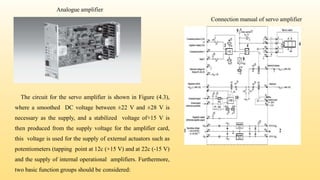 4 hydraulic servo system | PPTX | Radio Control | Hobbies & Interests