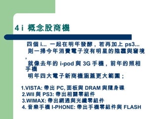 4 i  概念股商機 四個 i...  一起在明年發酵 ,  若再加上 ps3...  則一掃今年消費電子沒有明星的陰霾與窘境 ,  就像去年的 i-pod 與 3G 手機 ,  前年的照相手機 明年四大電子新商機涵蓋更大範圍 ; 1.VISTA: 帶出 PC, 面板與 DRAM 與隨身碟 2.WII 與 PS3: 帶出相關零組件  3.WIMAX: 帶出網通與光纖零組件 4. 音樂手機 I-PHONE: 帶出手機零組件與 FLASH 