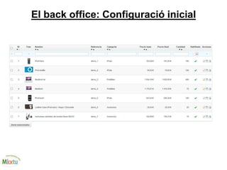 El back office: Configuració inicial
 