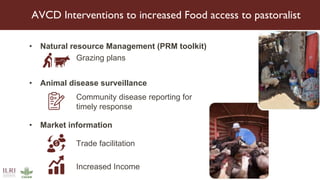 Participatory cooking demonstrations stimulate demand for and consumption of healthy diets among livestock pastoralists in Kenya