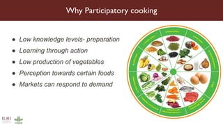 Participatory cooking demonstrations stimulate demand for and consumption of healthy diets among livestock pastoralists in Kenya